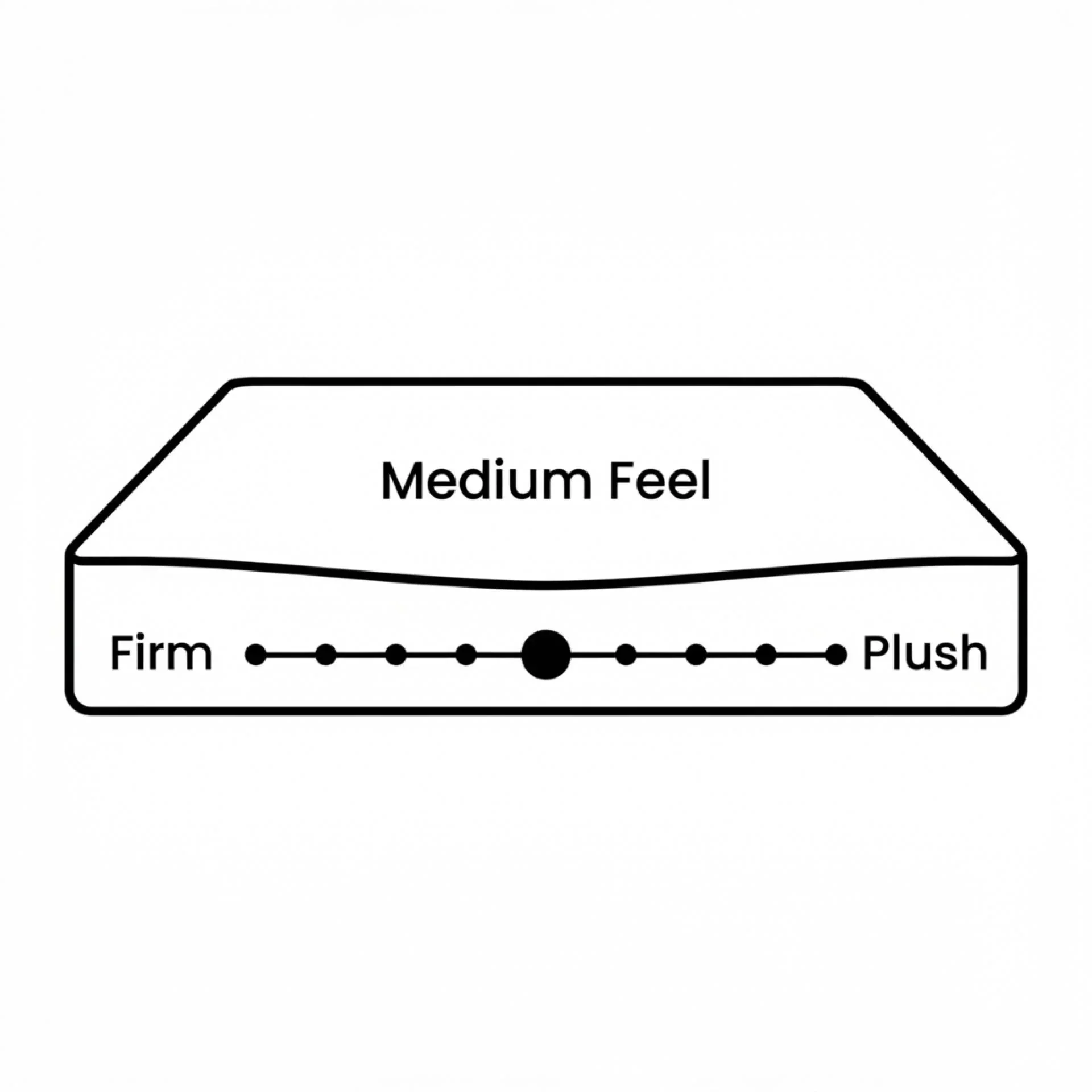 Ultra Comfort Memory Foam Mattress - Queen - Image 4