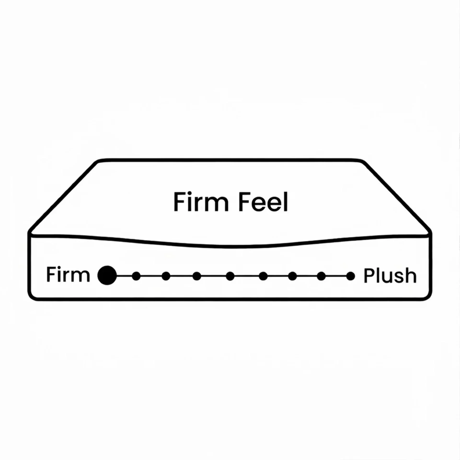 Cosy Elite Micro Pocket Spring Firm Mattress - King - Image 4