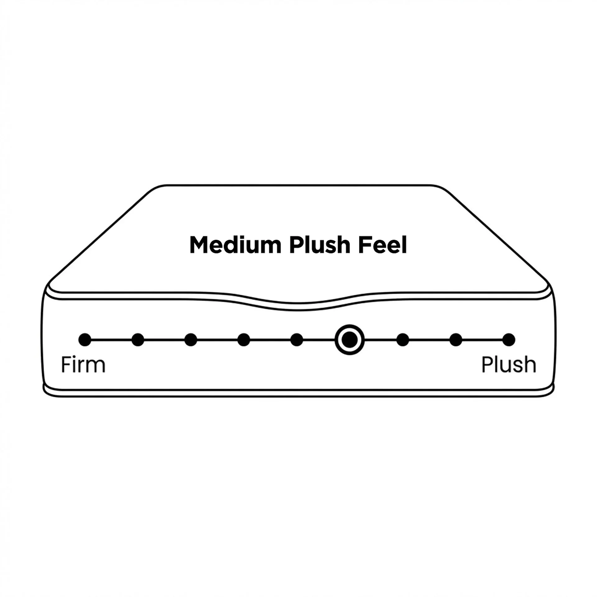 Cosy Elite Micro Pocket Spring Medium Plush Mattress - Double - Image 4
