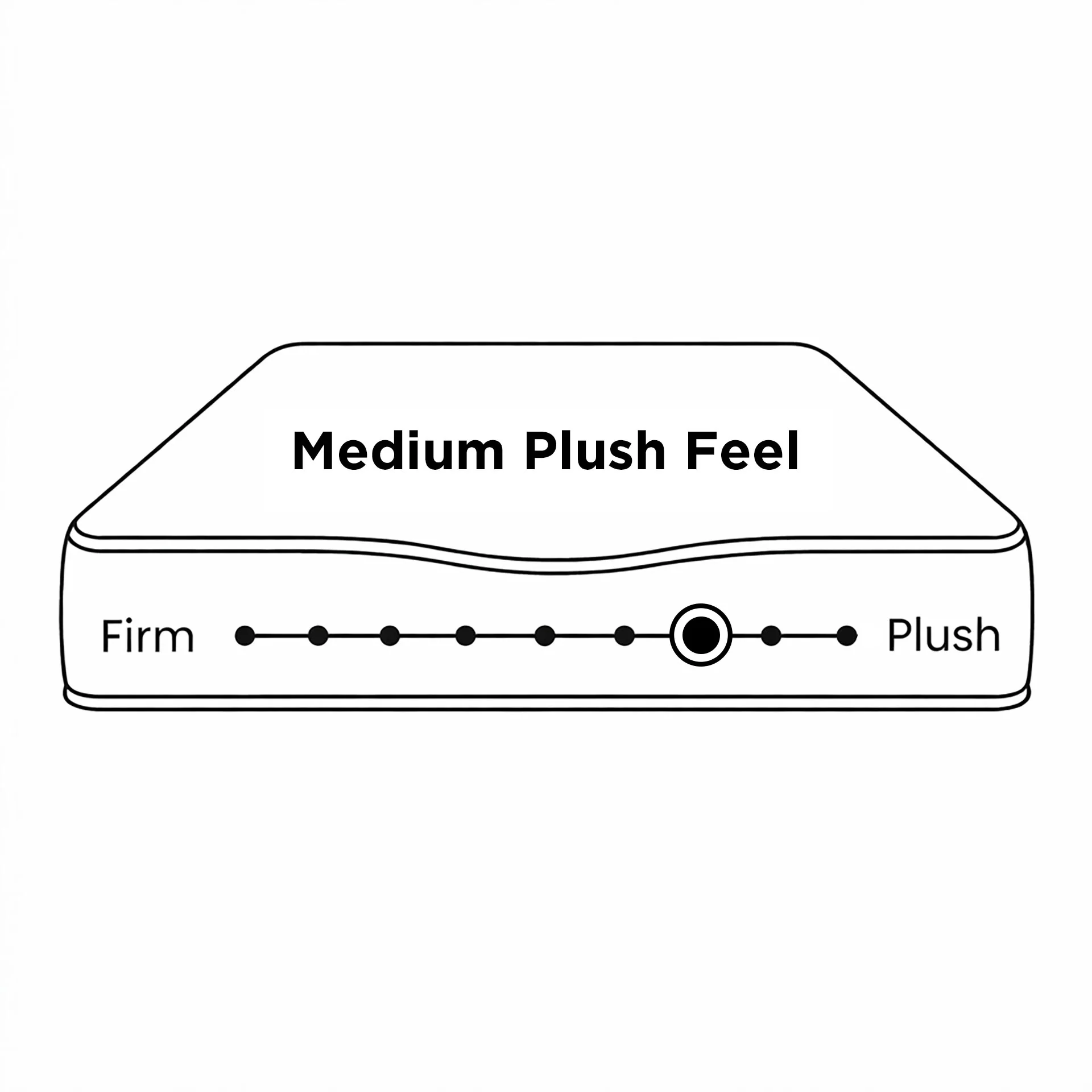 Cosy Elite Cool Gel Memory Foam Medium Plush Mattress - Super King - Image 4