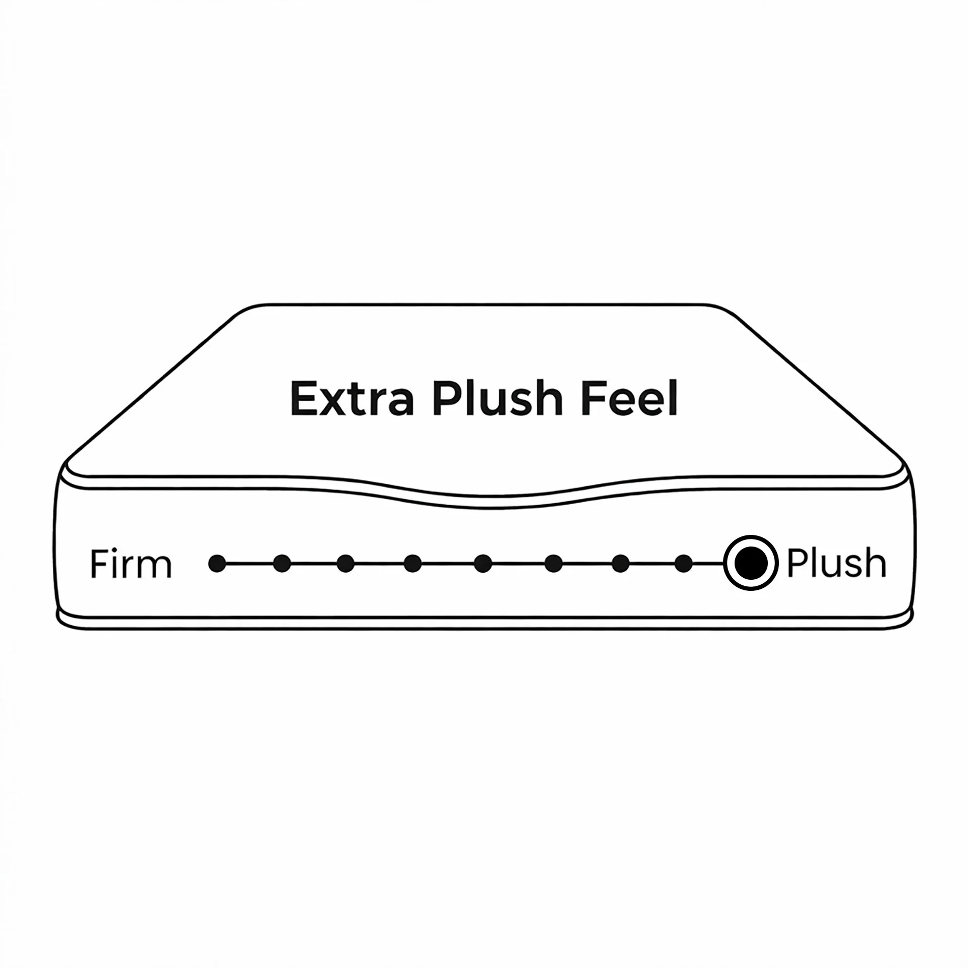 Cosy Elite Cool Gel Memory Foam Ultra Plush Mattress - Super King - Image 4