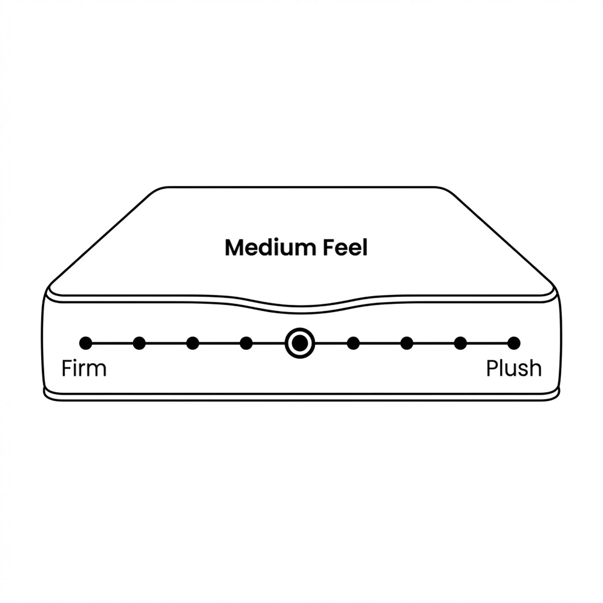 Bamboo Prime 7 Zone Pocket Spring Mattress - Single - Image 4
