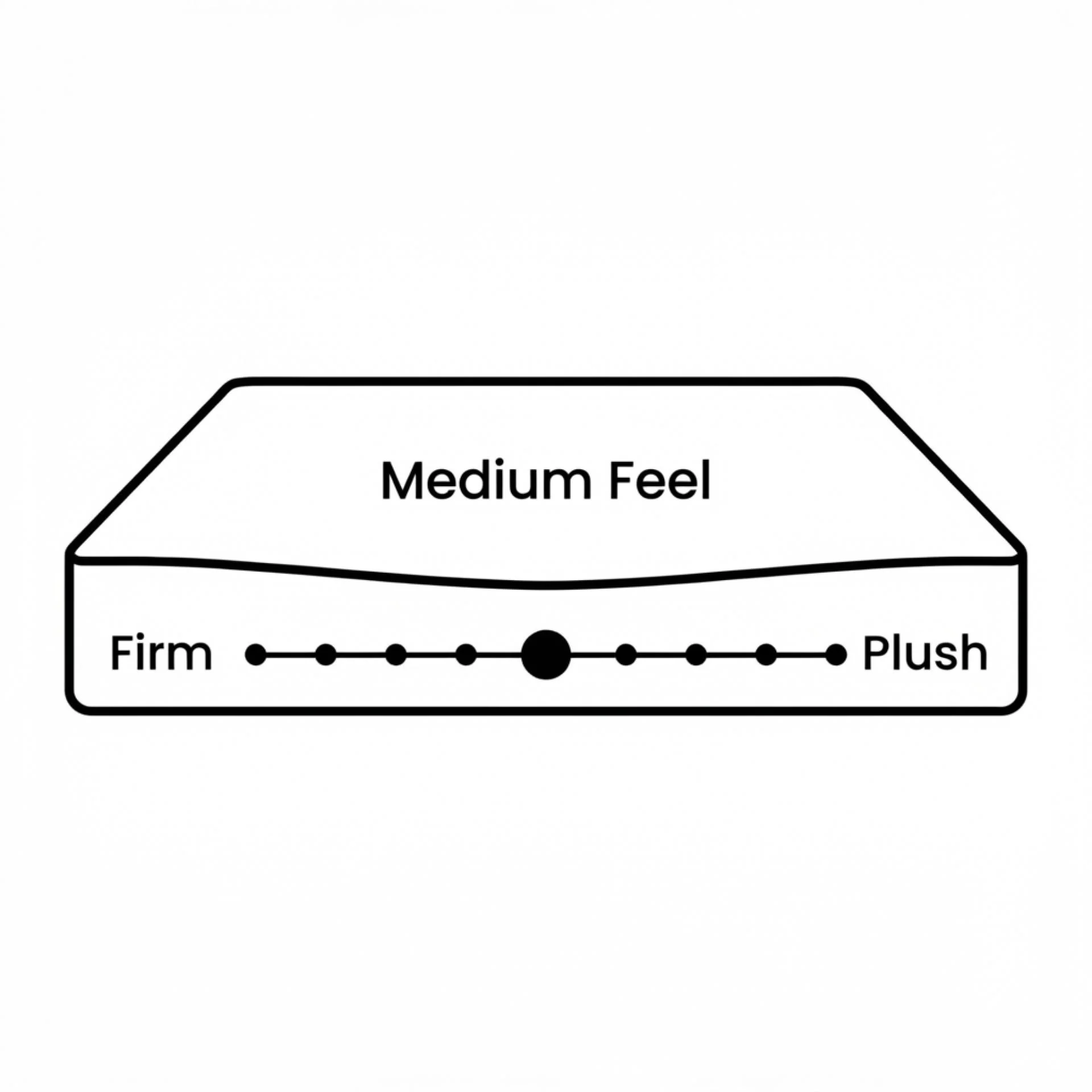Cooling Classic Pocket Spring Mattress - Queen - Image 3