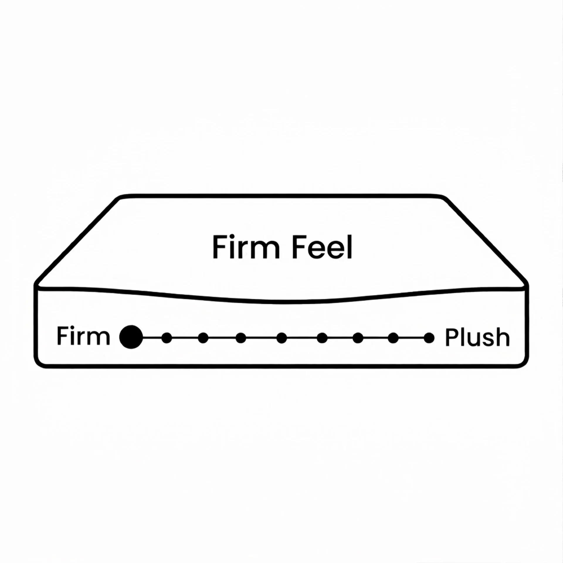 Natureblend Pro Memory Foam Firm Mattress - Double - Image 4